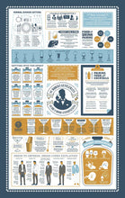 Load image into Gallery viewer, Tea Towel - An Illustrated Guide for Cocktail Etiquette
