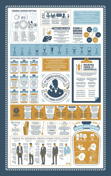 Tea Towel - An Illustrated Guide for Cocktail Etiquette